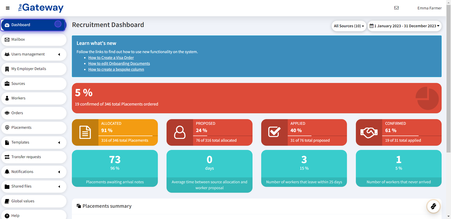 how-to-check-if-on-boarding-documents-have-been-seen-signed
