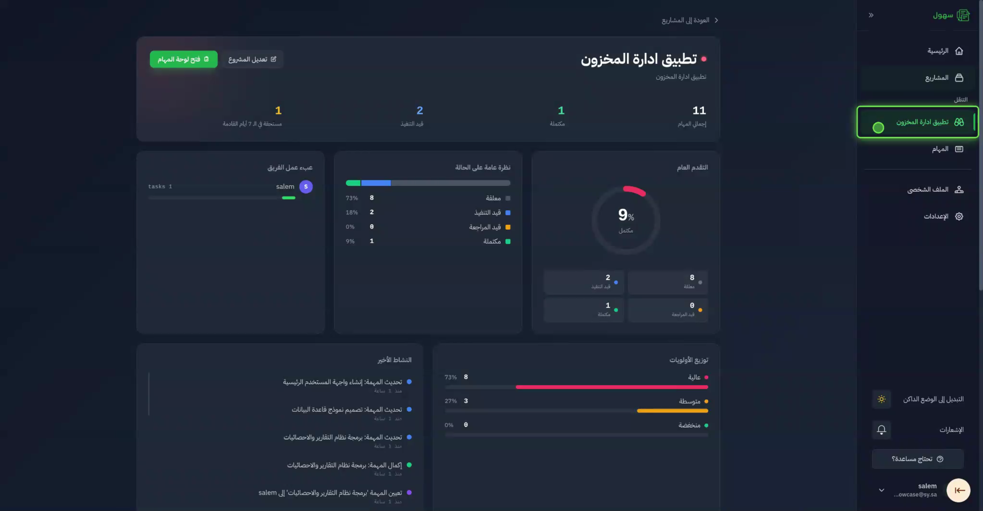 اضغط على اسم المشروع لتأخذ نظرة سريعة على المشروع