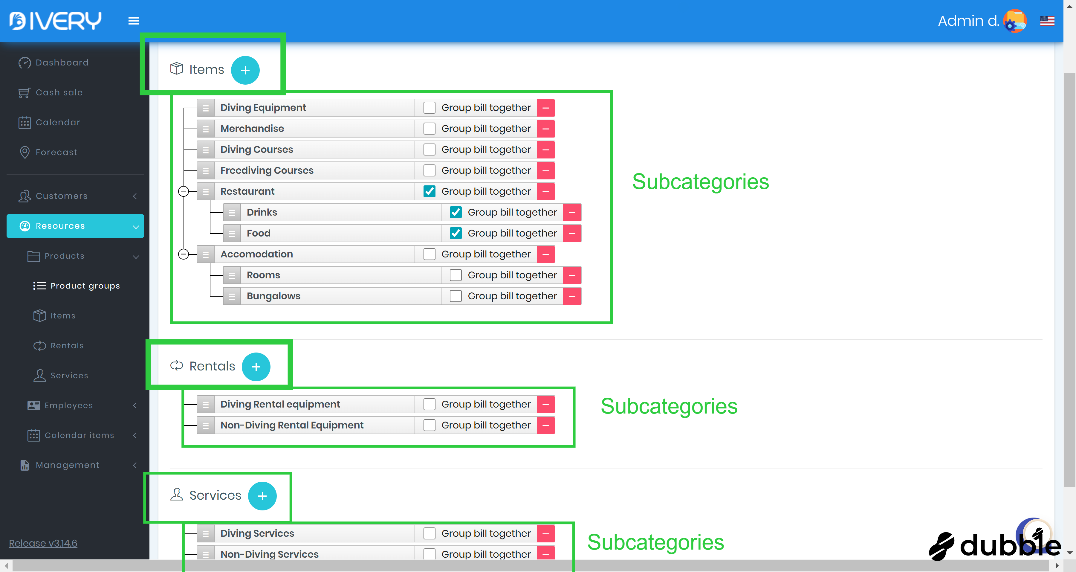 Product groups